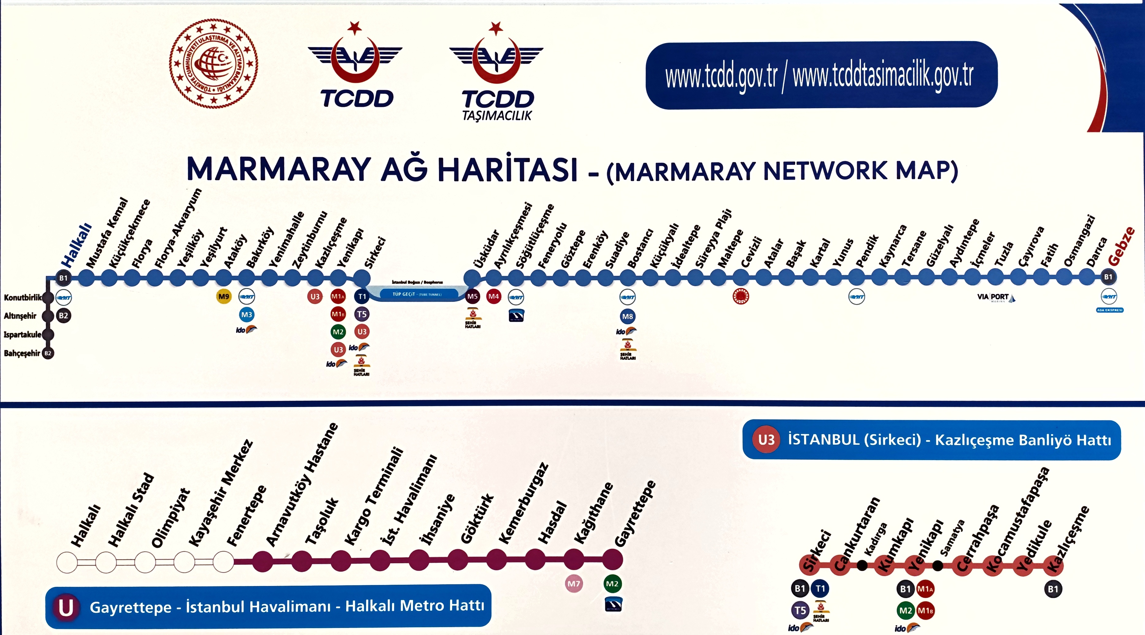 Marmaray güzergah haritası