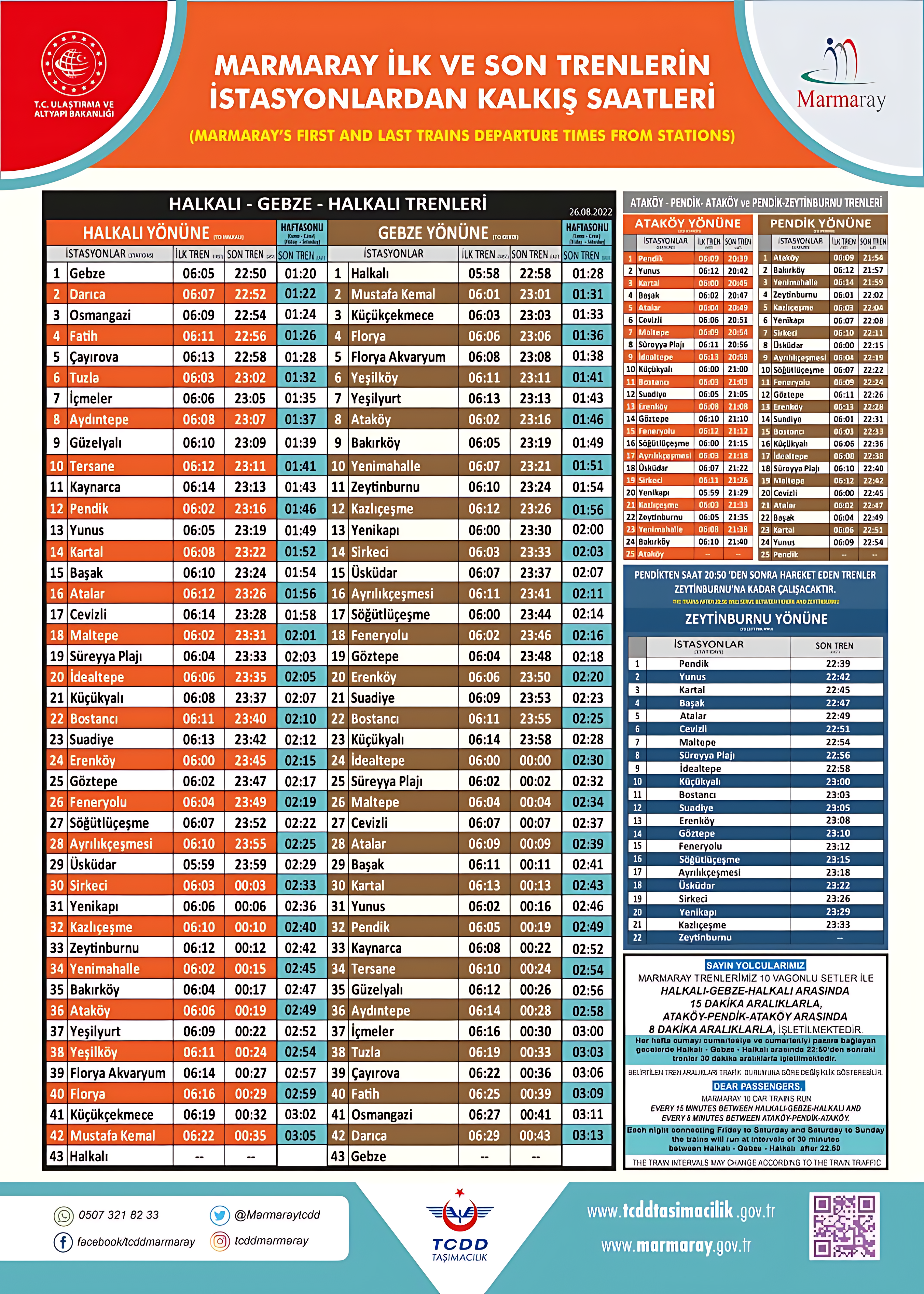 Tren saatleri çizelgesi